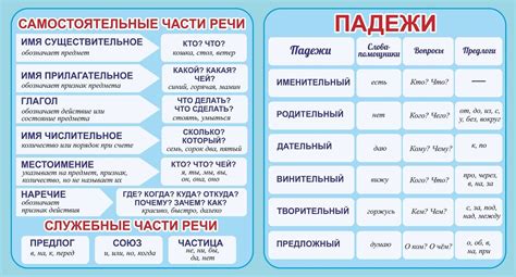 Трюки и подсказки для эффективного поиска корреспонденции во время поездки