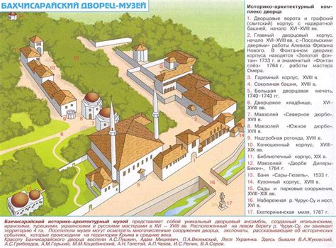 Туристический комплекс "Бахчисарайский дворец": отдых и развлечения для всей семьи