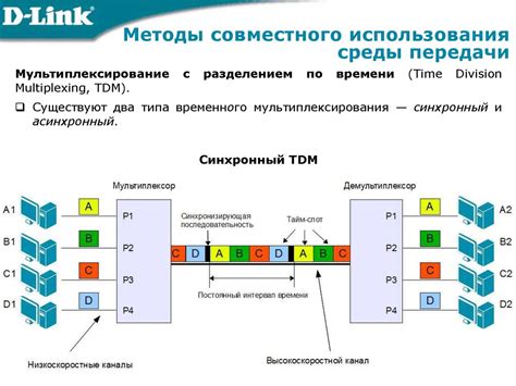 Тщательное следование срокам использования объемов передачи данных