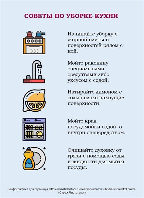 Уборка и поддержание порядка на кухне