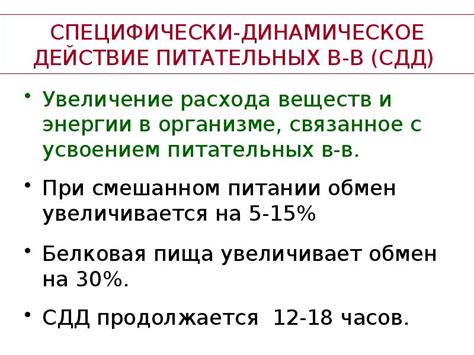 Увеличение ассимиляции питательных веществ