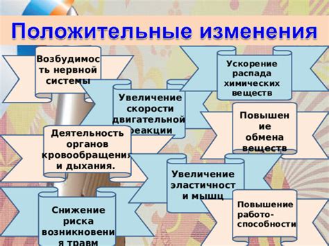 Увеличение вероятности возникновения травм
