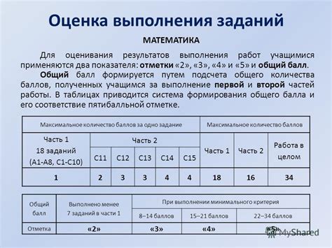 Увеличение количества баллов почета путем выполнения повседневных заданий