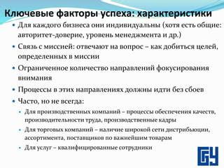 Увеличение продуктивности труда: ключевые факторы успеха