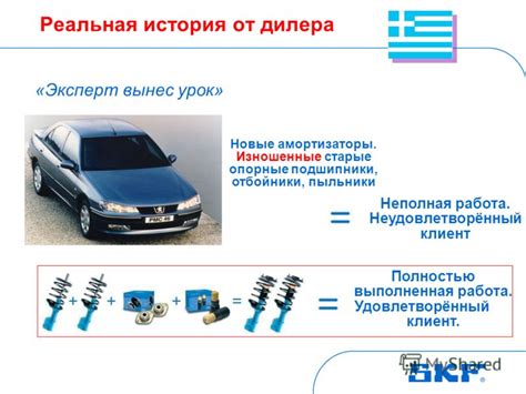 Увеличение срока службы остальных компонентов подвески