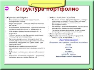 Увеличение эффективности активных призывов на действие с помощью убедительных инструкций