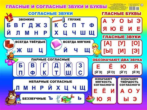 Увлекательные слова с звуками, добавляющими красочность и разнообразие русского языка