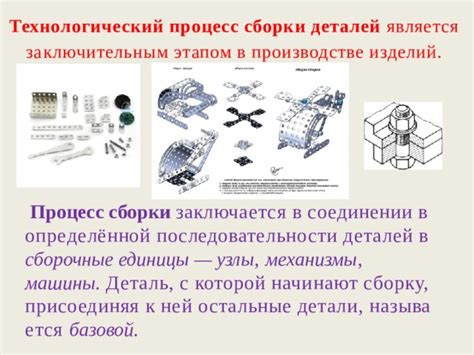 Увлекательный процесс освоения методов сборки и вникания в механизмы культовой головоломки