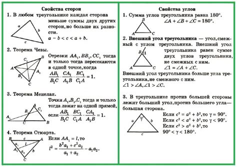 Углы треугольника: особенности измерения и свойства