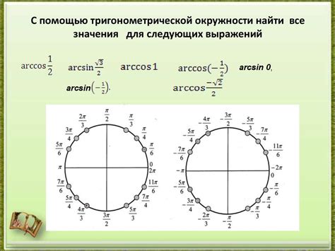 Угол 5π/2 и его взаимосвязь с основными значениями тригонометрических функций