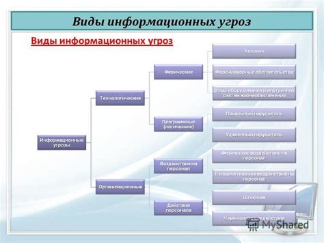 Угрозы и внешние опасности, с которыми сталкивается девятихвостый в японском фольклоре