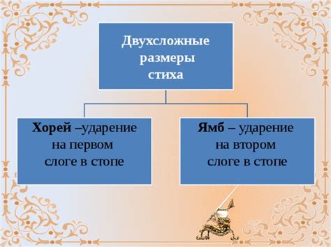 Ударение на втором слоге: подчеркиваем важность акцента