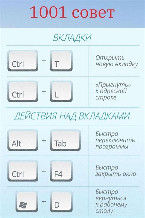 Удобные сочетания клавиш и методы для копирования и вставки информации