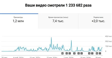 Удобный способ находить нужные функции без лишних усилий