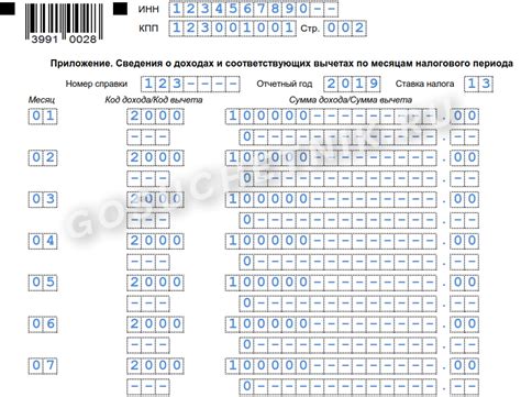 Удобство и экономия времени при получении электронной выписки по форме 2-НДФЛ