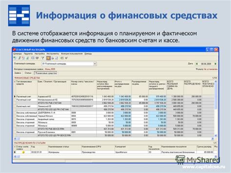 Удобство системы оплаты и учета финансовых операций