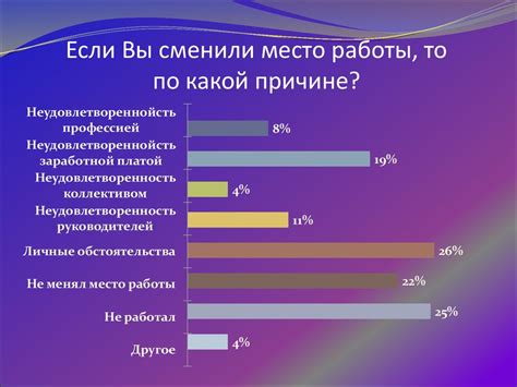 Узнайте о возможностях трудоустройства после окончания обучения