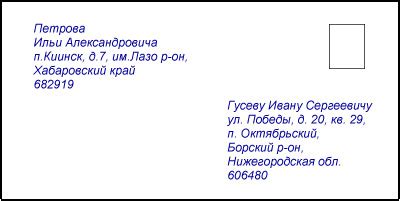 Указание полного имени и почтового адреса получателя