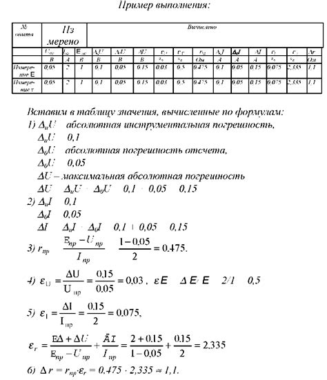 Укрепление внутреннего пламени для сопротивления стагнации