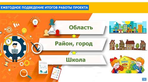 Улучшение взаимодействия в классе с использованием особенностей канцелярского материала
