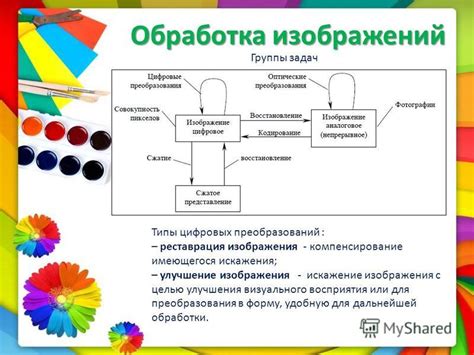 Улучшение визуального восприятия с помощью антиглянцевой пленки