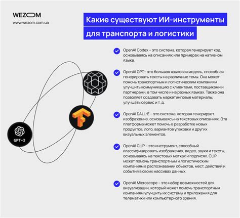 Улучшение коммуникации с аудиторией: эффективные стратегии управления персональными диалогами