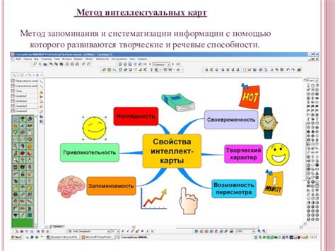 Улучшение понимания и систематизации информации с помощью заголовков