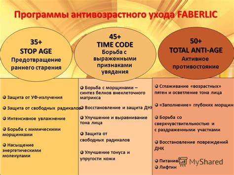 Улучшение сосудистого тонуса и защита от повреждений