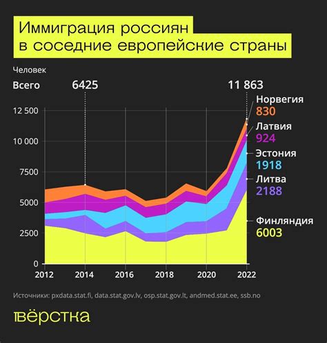 Улучшение среднего показателя товарных единиц в покупке: проверенные стратегии+