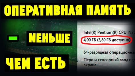 Улучшение характеристик оперативной памяти с помощью специальных программ