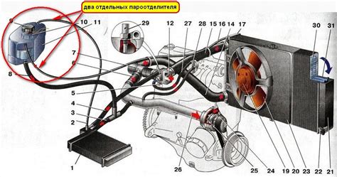 Улучшение эффективности функционирования двигателя