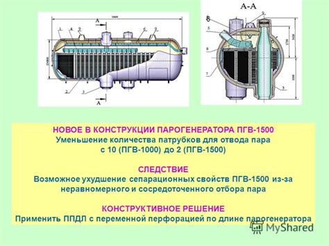 Уменьшение количества выпускаемого пара