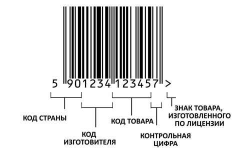 Универсальность использования штрих-кода для идентификации товара