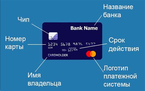 Уникальная привилегия для каждого владельца банковской карты