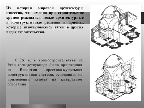 Уникальные архитектурные решения при строительстве башен: роль архитектуры в проекте