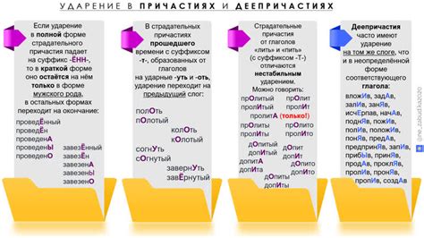 Уникальные особенности и образцы употребления причастий разного вида