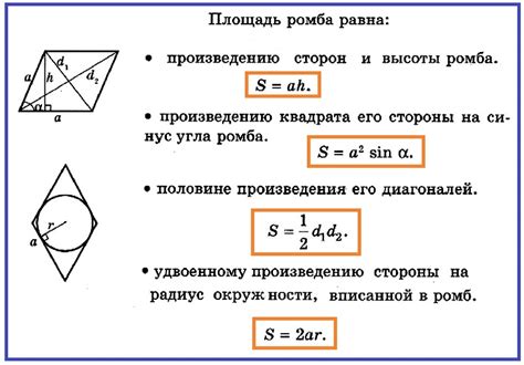 Уникальные подсказки для вычисления обхвата ромба по его диагоналям