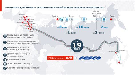 Уникальные способы транспортировки товаров в странах без железных путей