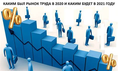 Уникальные факты о рынке труда для специалистов в бухгалтерии сразу после завершения обучения