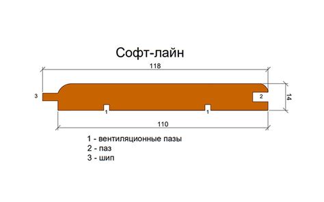 Уникальный раздел статьи: "Особенности расположения окна"