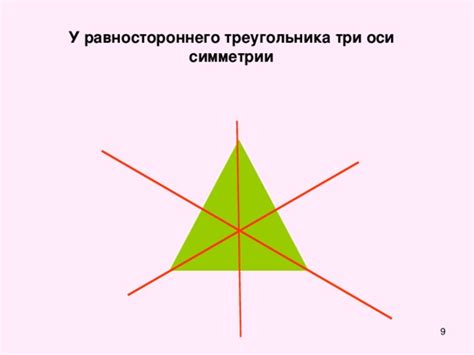 Уникальный раздел статьи: Важность отражательной симметрии для равностороннего треугольника