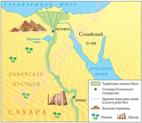 Уникальный раздел статьи о природе Египта