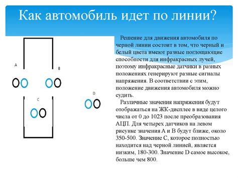 Управление бытовой техникой с использованием инфракрасного интерфейса