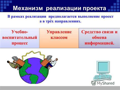 Управление информацией в рамках входящей связи