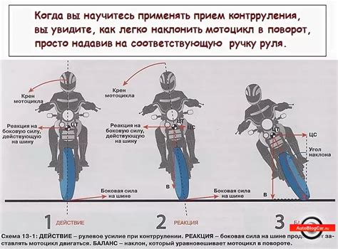 Управление мотоциклом: основные особенности и требования