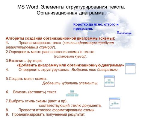 Упрощение процесса структурирования текста