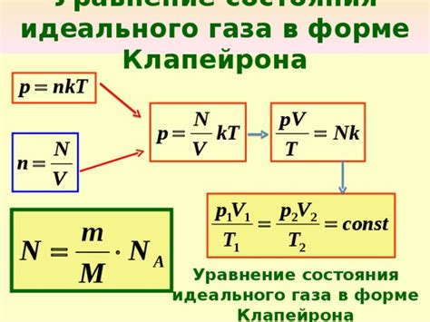 Уравнение состояния и идеальный газ: взаимосвязь с количеством частиц