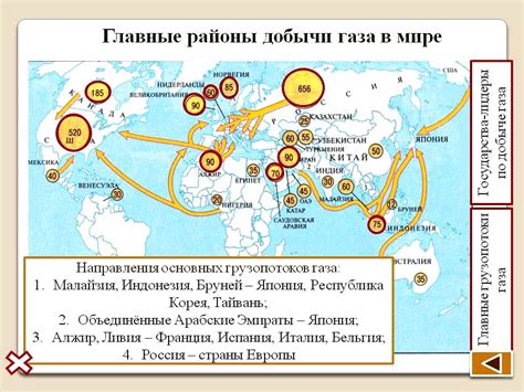 Уральский федеральный округ: ключевые предприятия и районы добычи природного газа