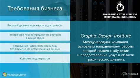 Уровень доступности и надежности технологии