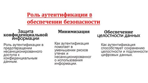 Уровень ответственности участников процесса их роли в обеспечении безопасности